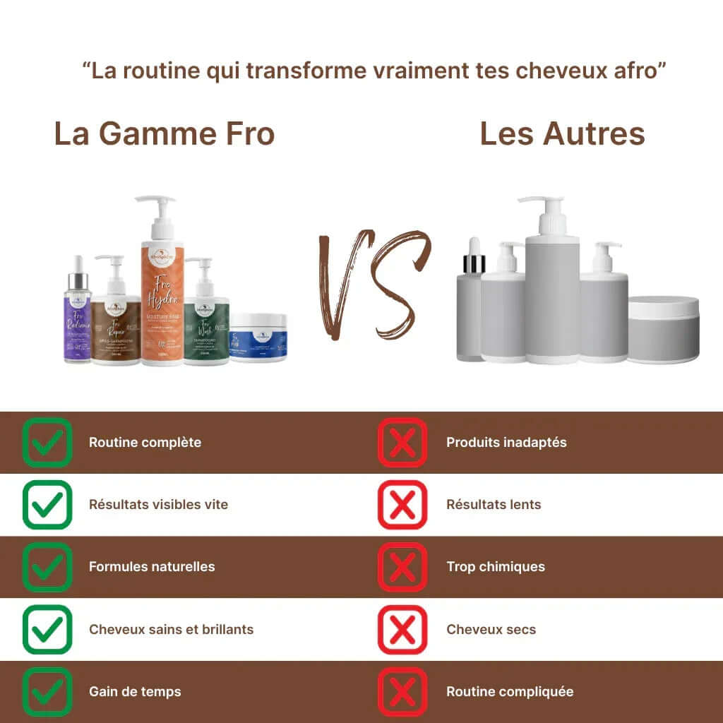 Routine cheveux crépus - Afrosphère