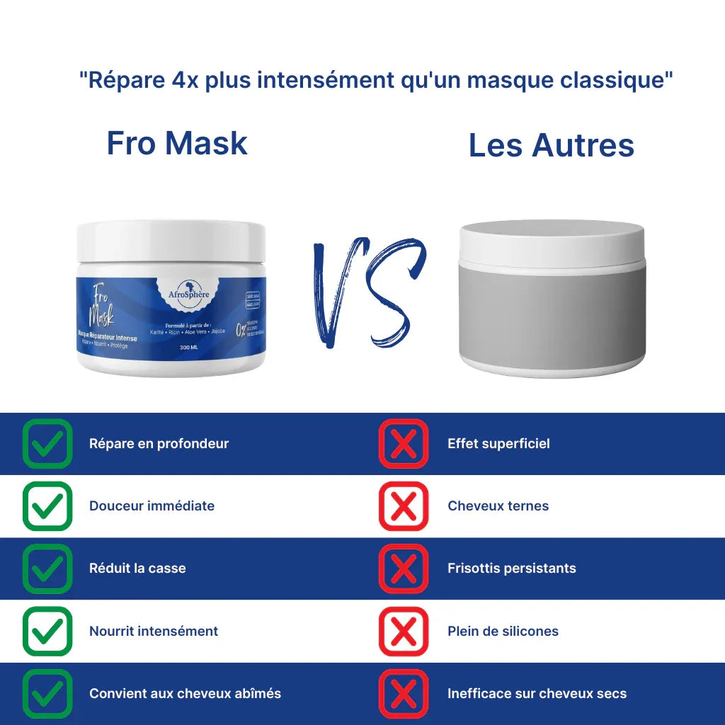 Fro Mask - Masque nourrissant et réparateur - Afrosphère