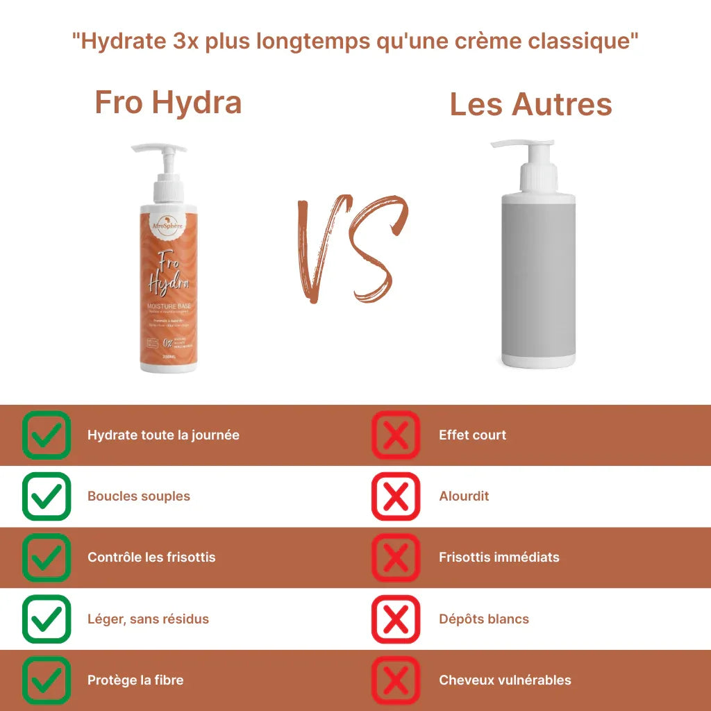 Fro Hydra - Crème Hydratante et Nourrissante - Afrosphère