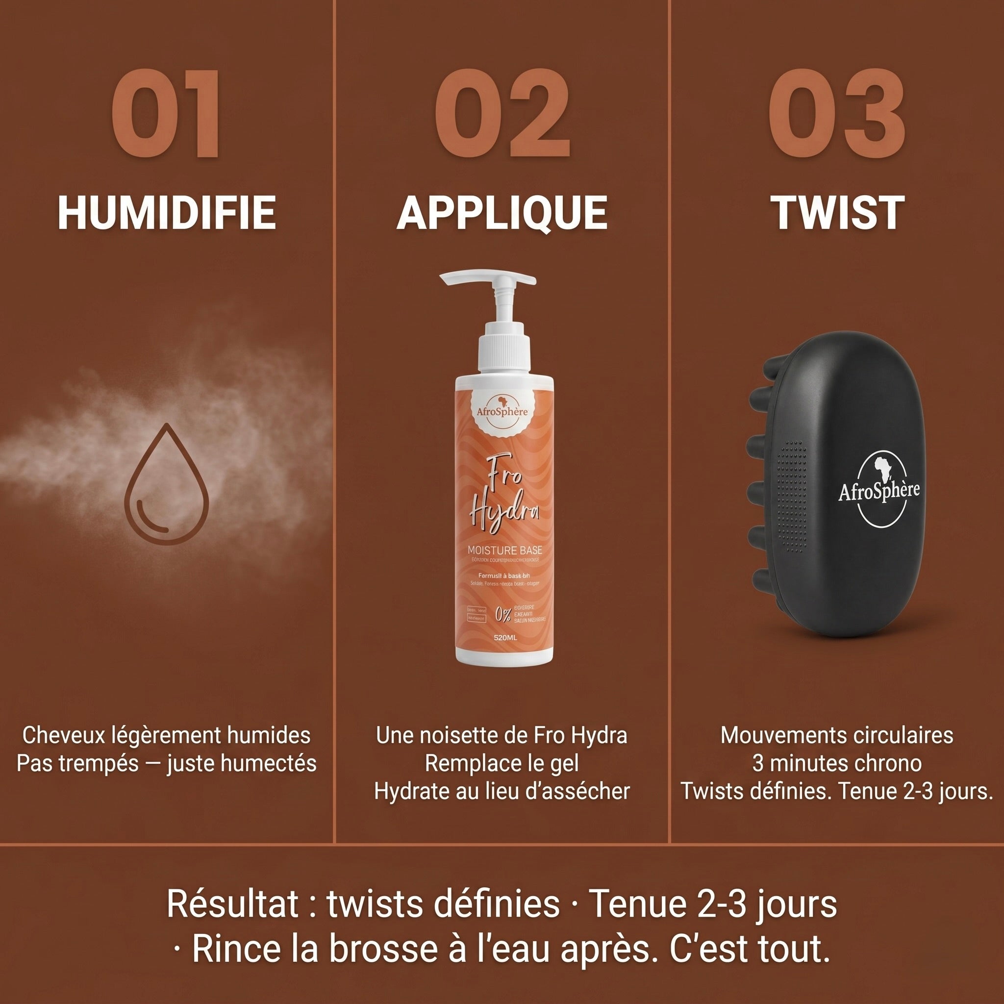 Twist Pro
