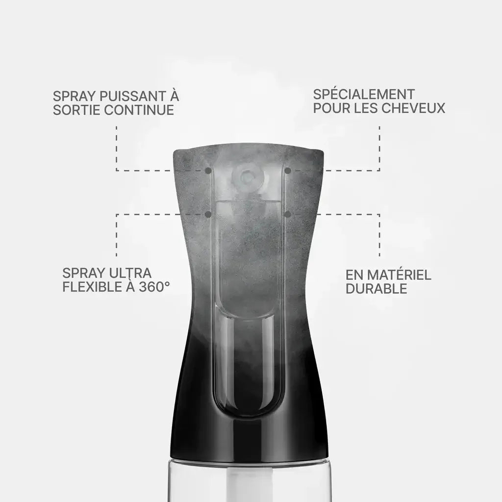 Fro Mist - Pulvérisateur d’eau - Afrosphère