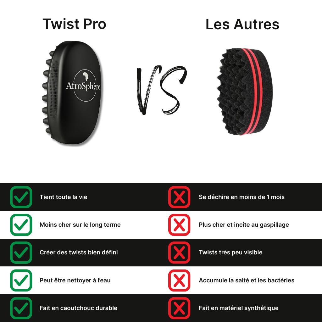 Twist Pro
