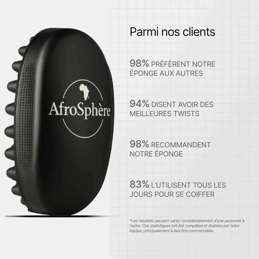 Twist Pro - Afrosphère