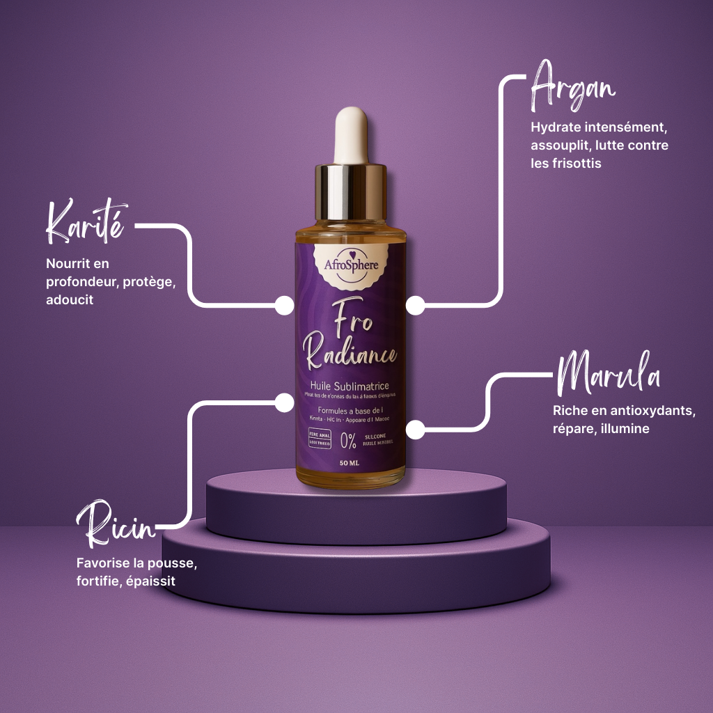 Routine Cheveux Crépus