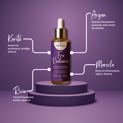 Routine Cheveux Crépus