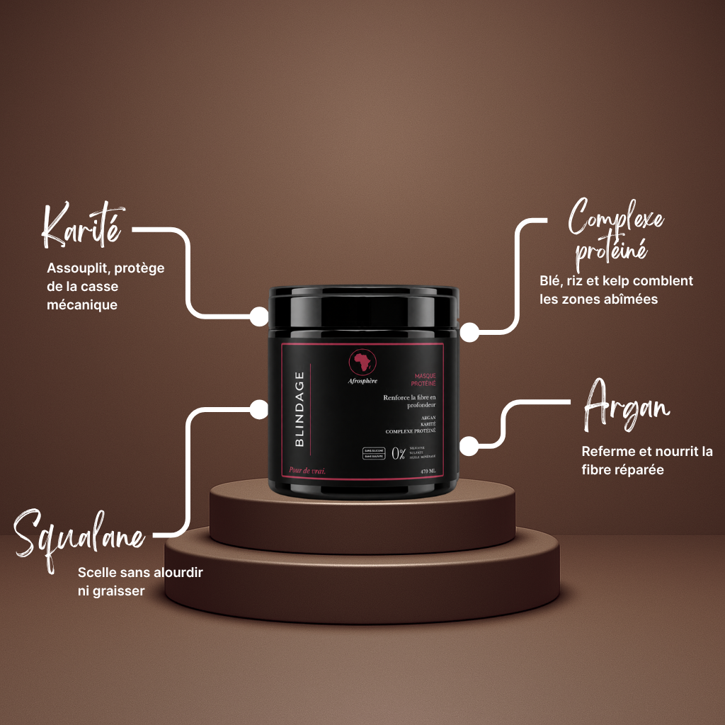 Blindage — Masque Protéiné Anti-Casse - 470 ML