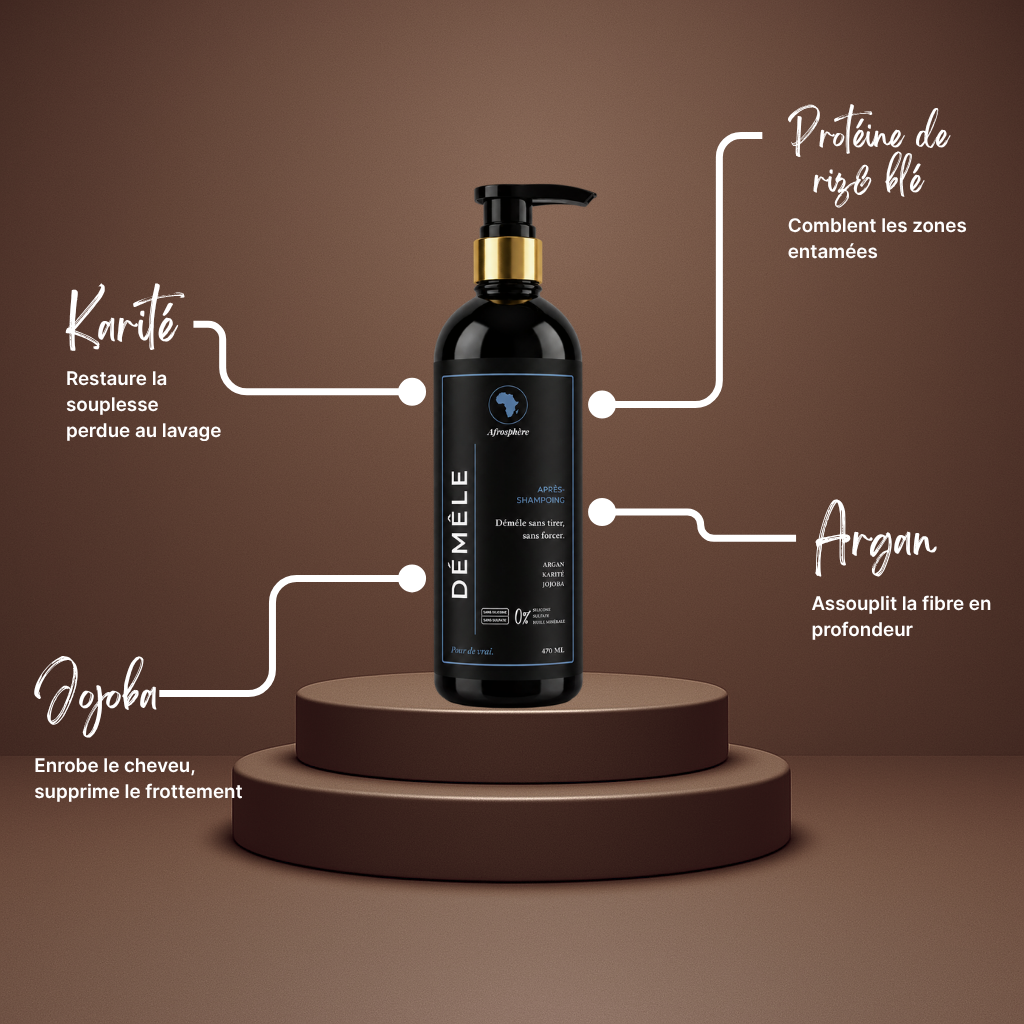 Fro Oil Complex Set - Complete Hydration & Nutrition Routine