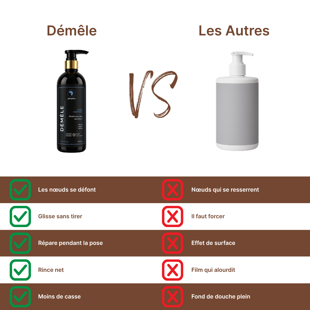 DUO Reset & Démêle