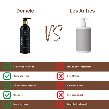 DUO Reset & Démêle