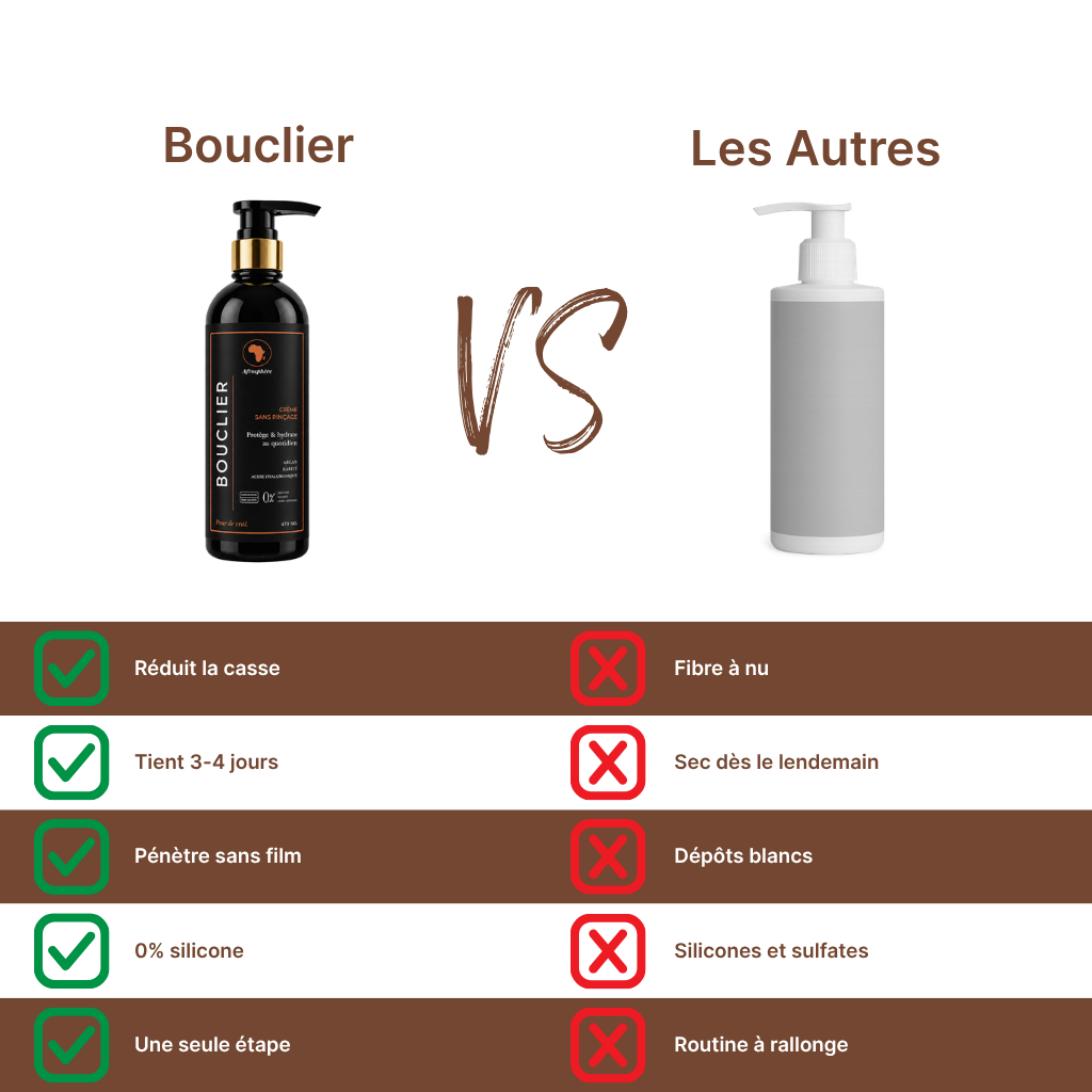 DUO Bouclier & Scellé