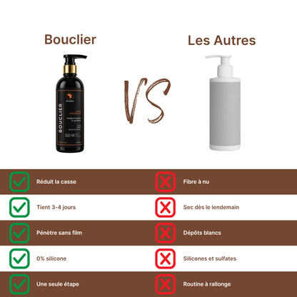 DUO Bouclier & Scellé