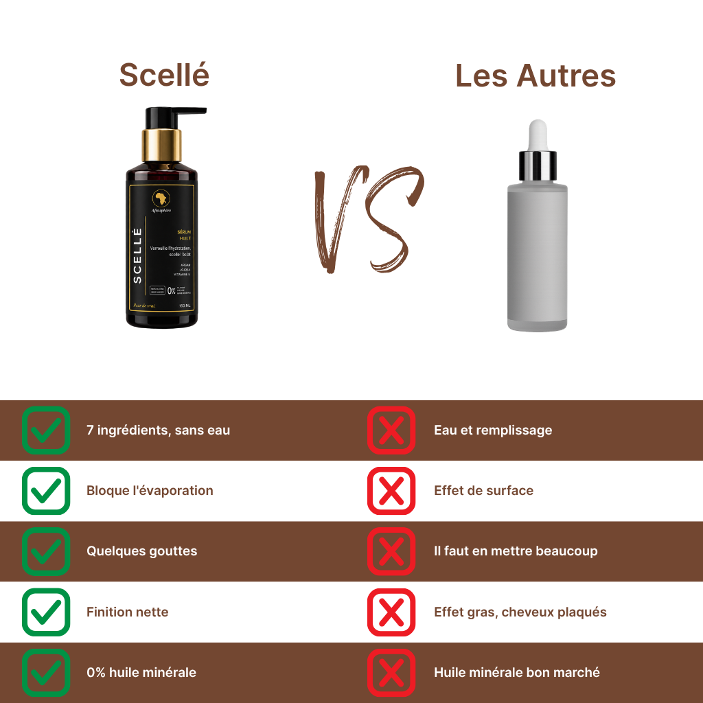 DUO Bouclier & Scellé
