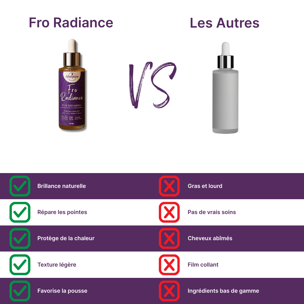 Fro Radiance