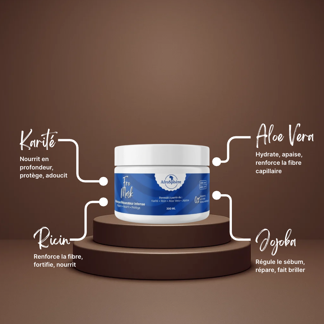 Routine Cheveux Crépus — Complète