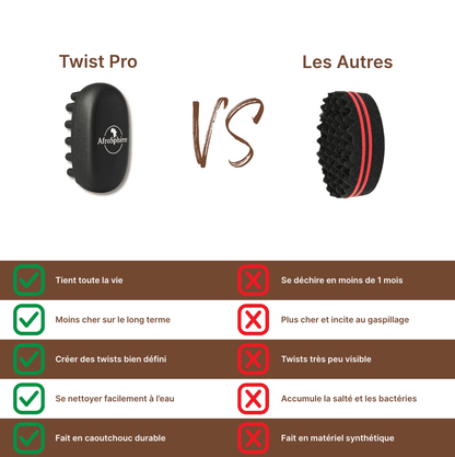 Twist Pro