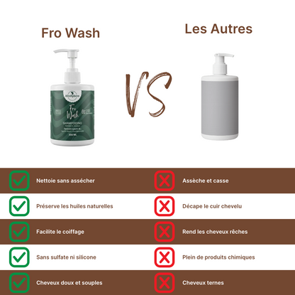 Fro Wash - Shampooing Doux et Hydratant
