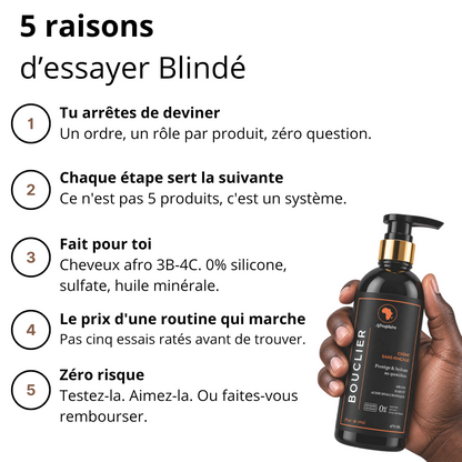 Fro Oil Complex Set - Complete Hydration & Nutrition Routine