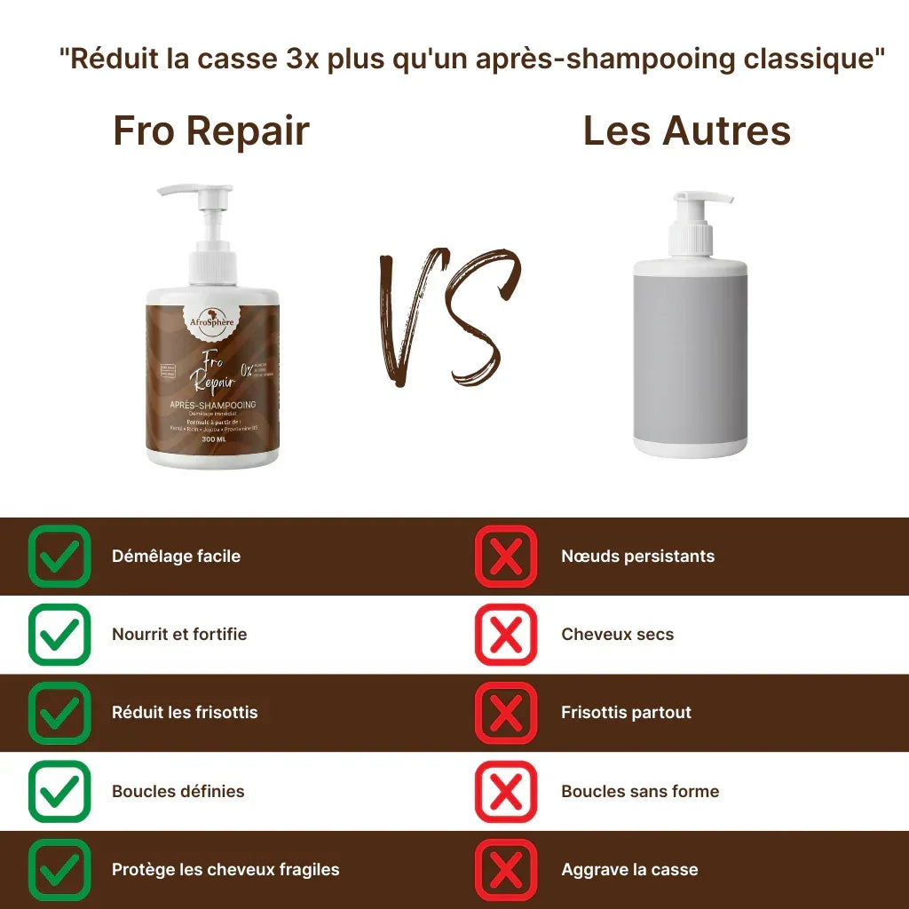 Fro Repair - Après-shampooing réparateur et démêlant - Afrosphère