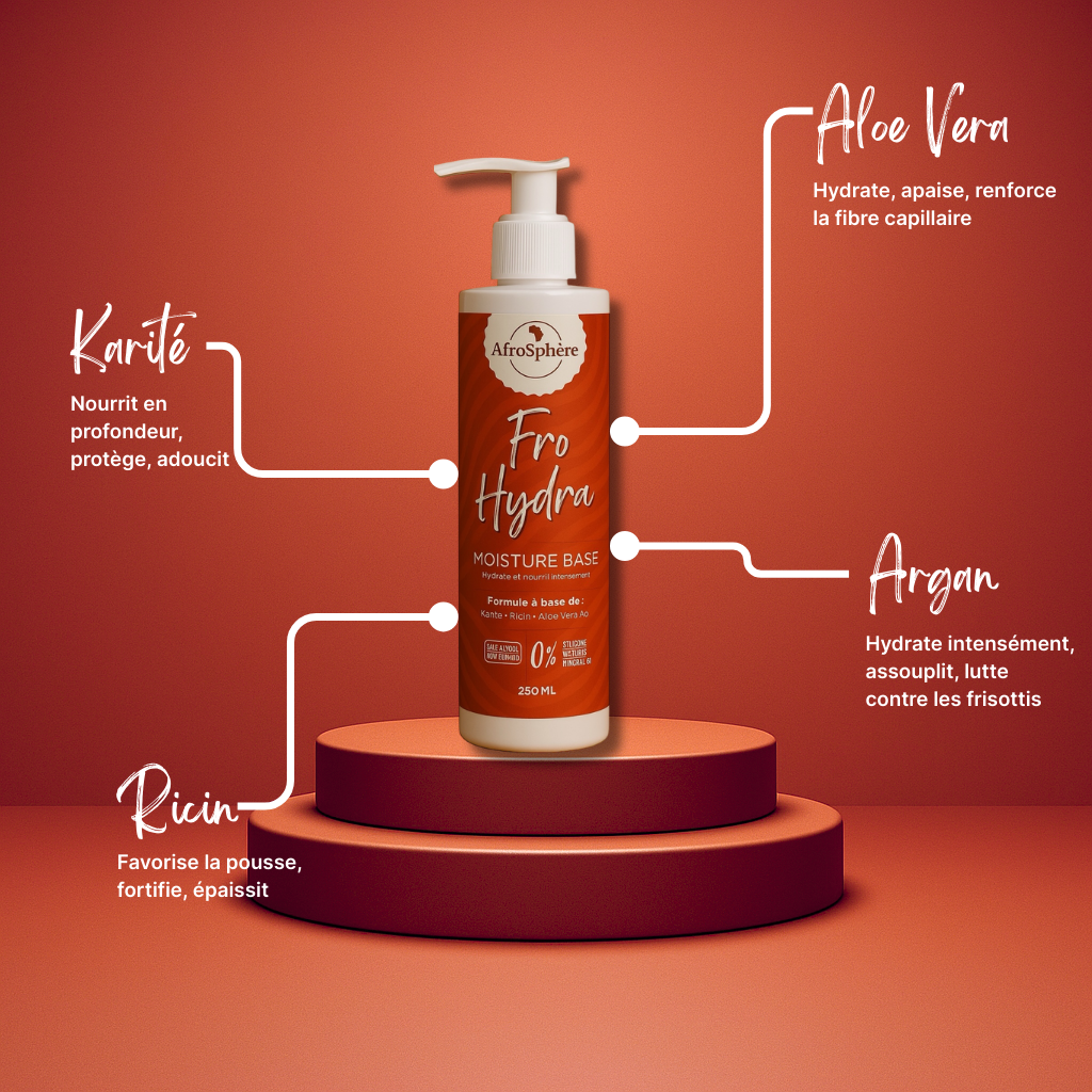 Routine Cheveux Crépus