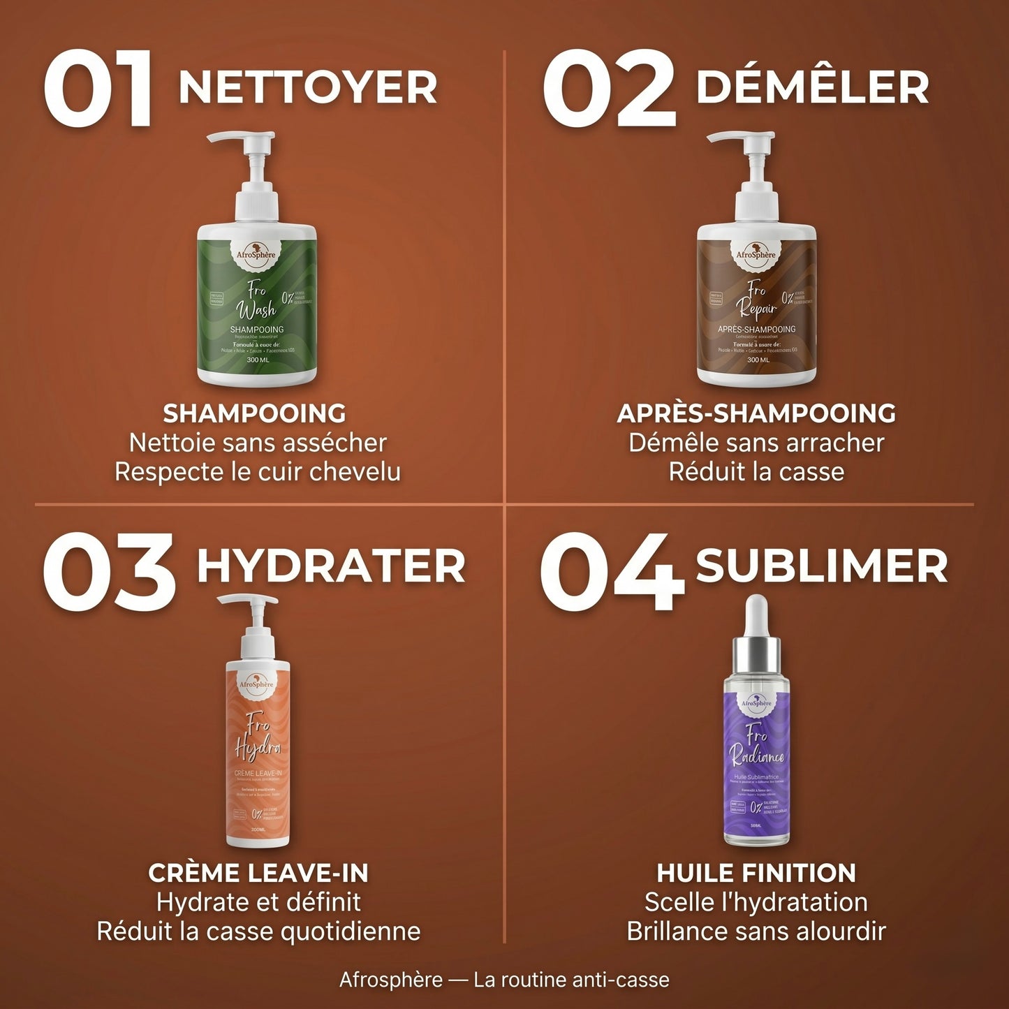 Afro Hair Routine - Care & Hydration