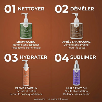 Afro Hair Routine - Care & Hydration