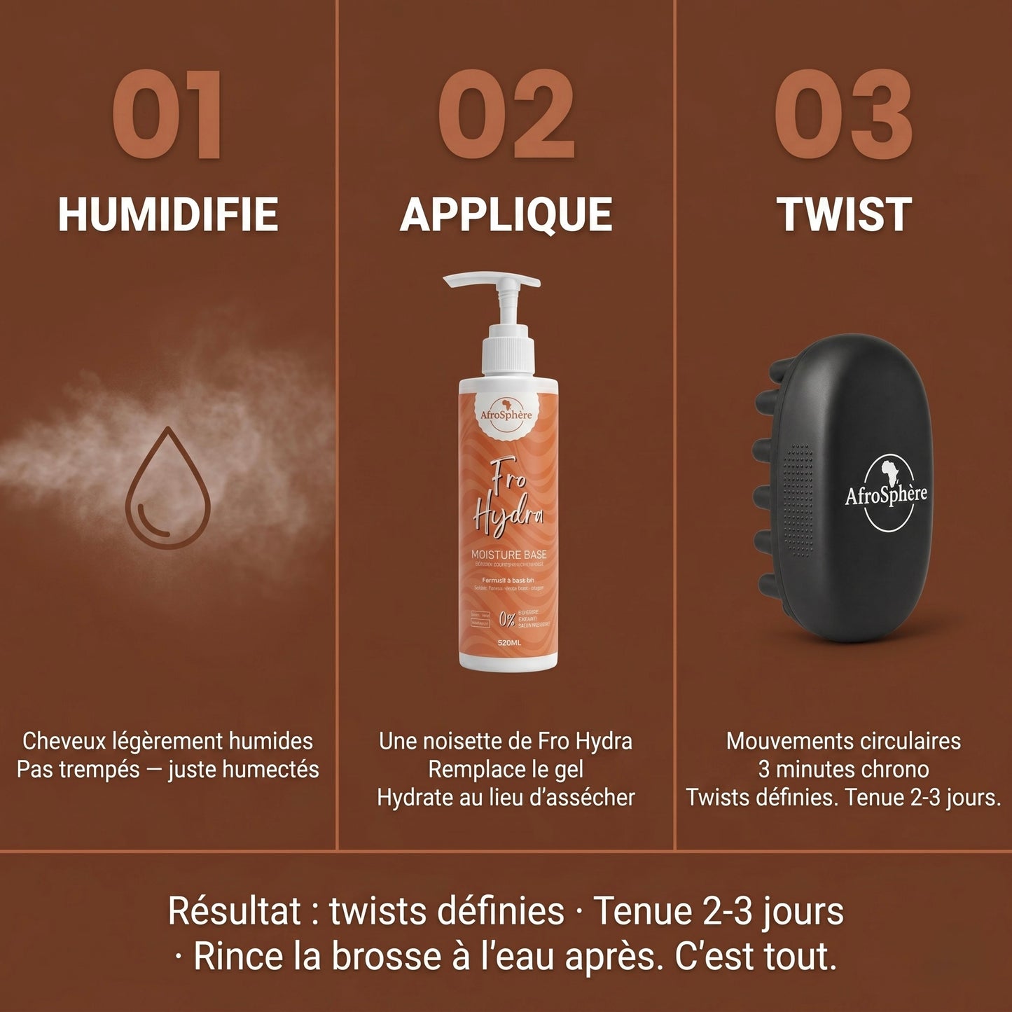 Twist Pro