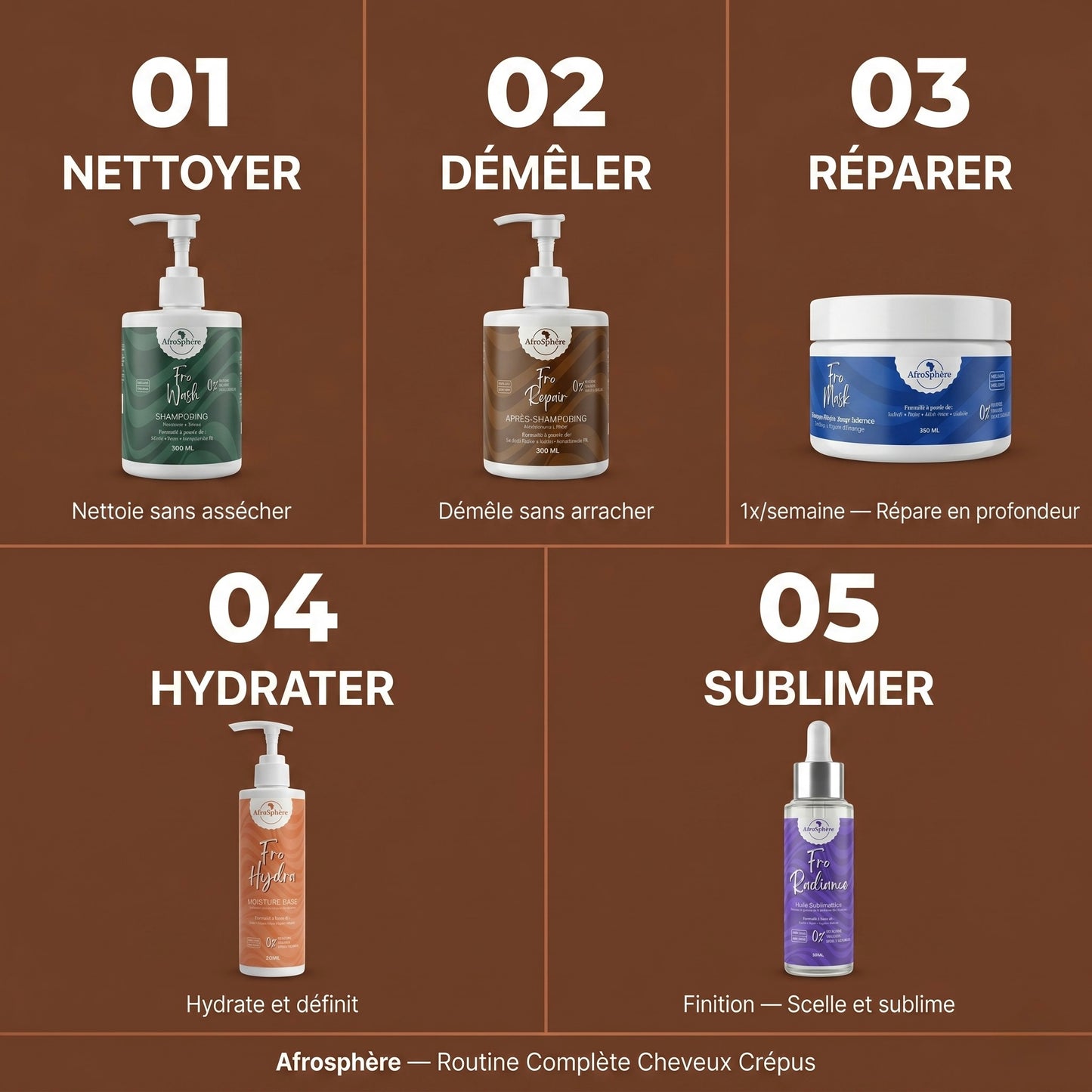 Routine Cheveux Crépus — Complète