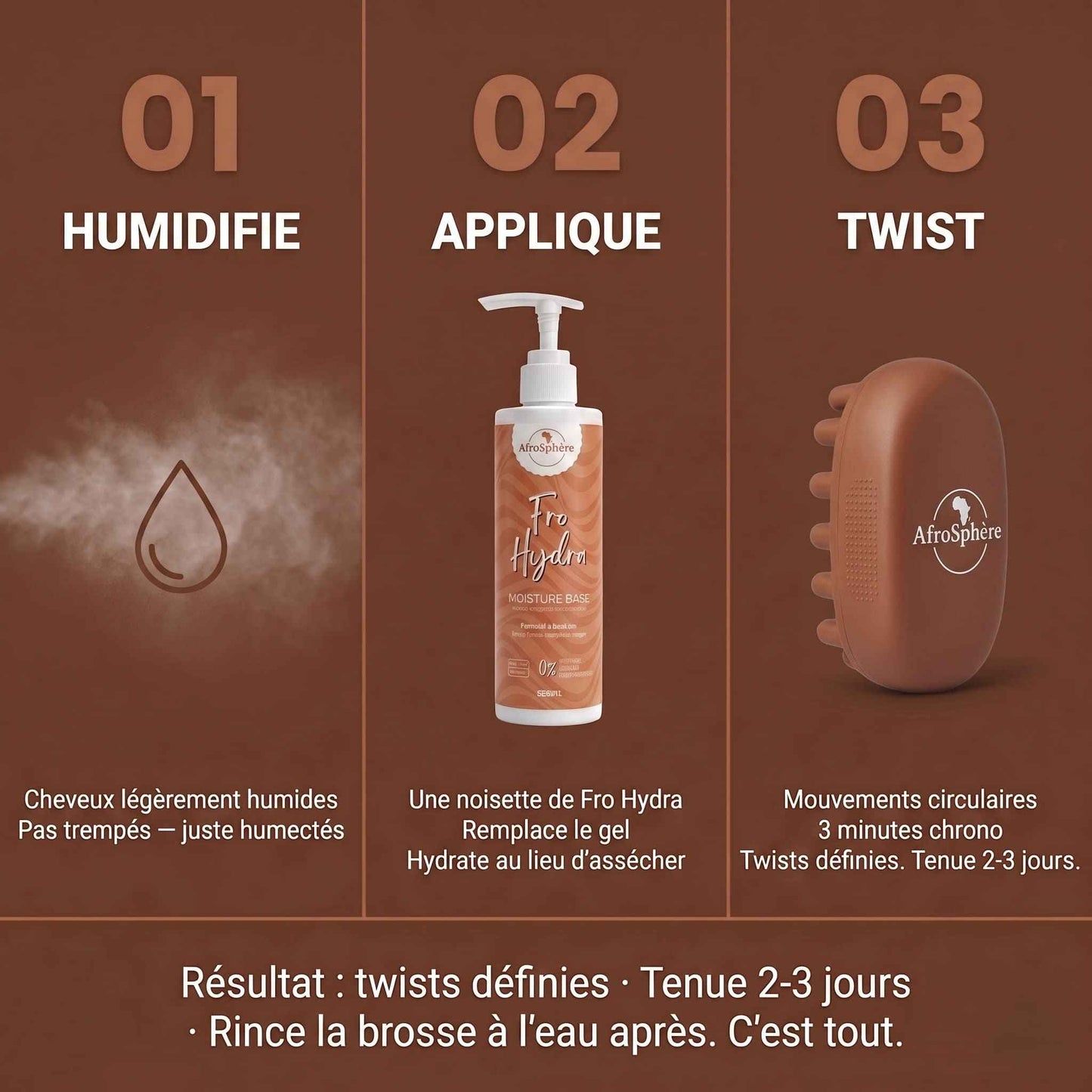 Twist Pro