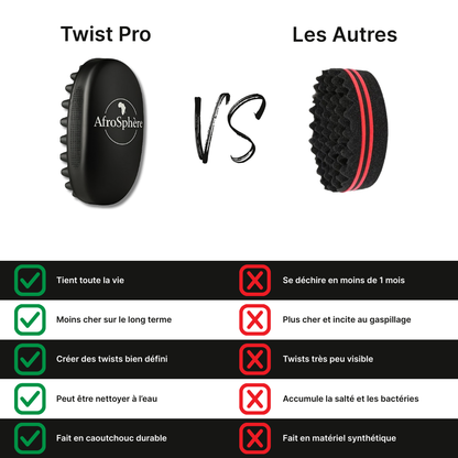Twist Pro